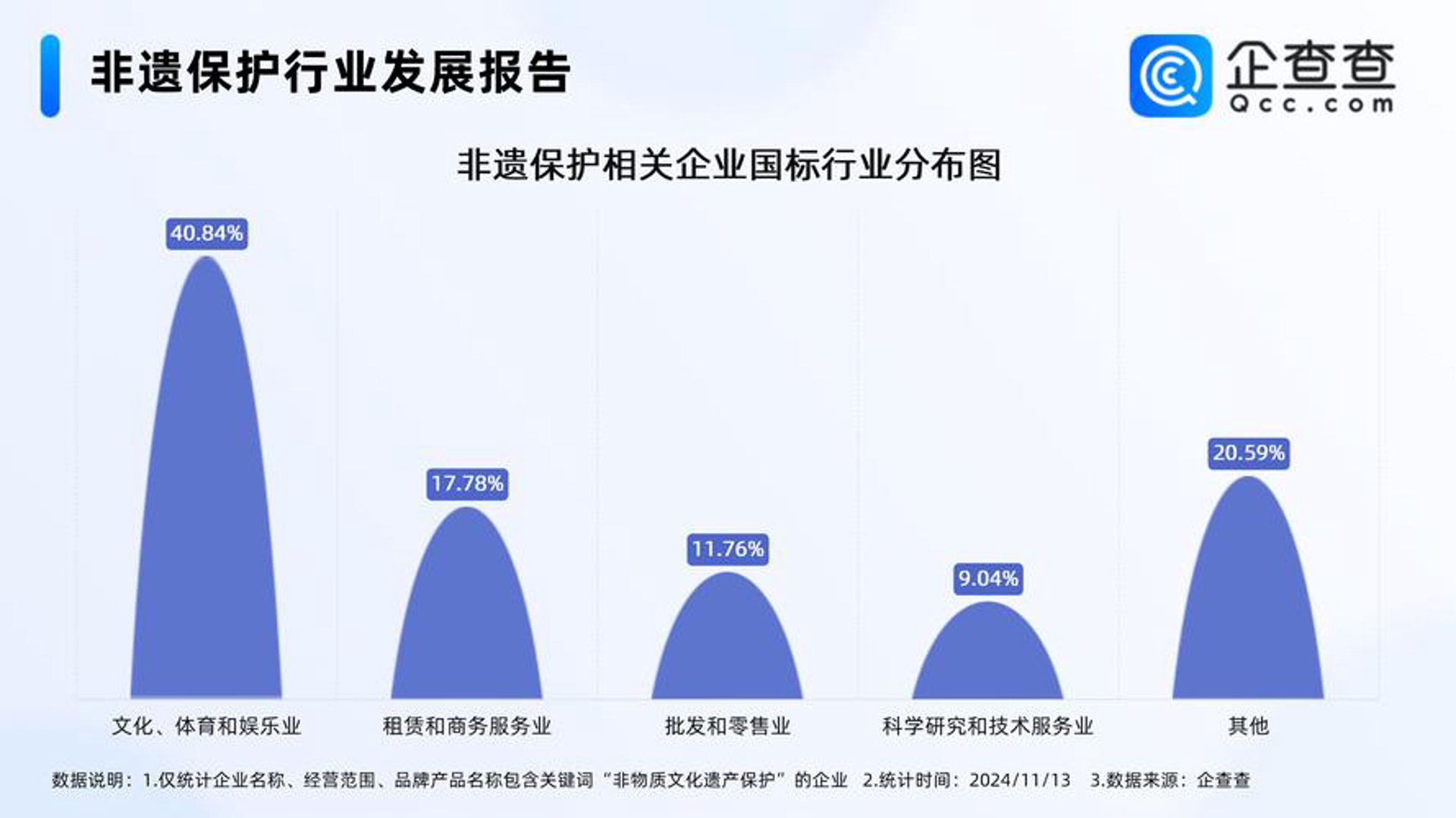 浙江贸联企服